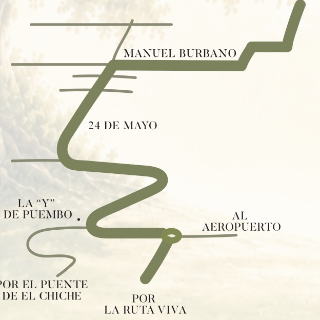 Mapa dibujado de las rutas hacia Villa Fiorenza